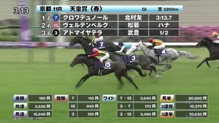 【画像】上野、一斉摘発されてしまうｗｗｗｗｗｗｗ
 | やっちまった速報(ピックアップ5)