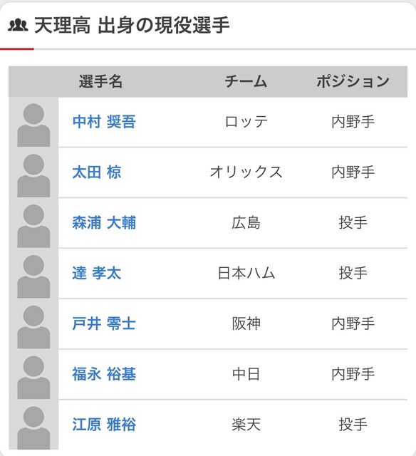 【画像】天理市に来たぞｗｗｗｗｗｗｗｗ | 【画像】天理市に来たぞｗｗｗｗｗｗｗｗ | 【画像】天理市に来たぞｗｗｗｗｗｗｗｗ | 【画像】天理市に来たぞｗｗｗｗｗｗｗｗ | やっちまった速報(画像05130734618122_4)