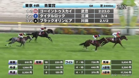 やっちまった速報(最新記事5)