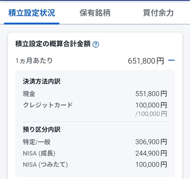 新NISAに月10万以上入れとるやつ | 新NISAに月10万以上入れとるやつ | やっちまった速報(画像07170736325031_2)