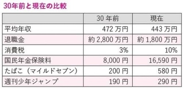 Z世代「子供が欲しくない」過去最高の62.6%に | Z世代「子供が欲しくない」過去最高の62.6%に | Z世代「子供が欲しくない」過去最高の62.6%に | Z世代「子供が欲しくない」過去最高の62.6%に | やっちまった速報(画像08050740719083_4)