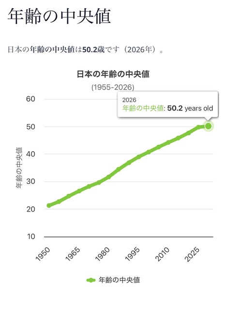 Z世代「子供が欲しくない」過去最高の62.6%に | Z世代「子供が欲しくない」過去最高の62.6%に | Z世代「子供が欲しくない」過去最高の62.6%に | Z世代「子供が欲しくない」過去最高の62.6%に | Z世代「子供が欲しくない」過去最高の62.6%に | Z世代「子供が欲しくない」過去最高の62.6%に | Z世代「子供が欲しくない」過去最高の62.6%に | やっちまった速報(画像08050742023298_7)
