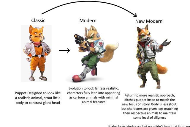 【画像】外人、スターフォックス新作のキャラデザにずーっとXで文句言ってる模様ｗｗｗｗｗｗ | 【画像】外人、スターフォックス新作のキャラデザにずーっとXで文句言ってる模様ｗｗｗｗｗｗ | 【画像】外人、スターフォックス新作のキャラデザにずーっとXで文句言ってる模様ｗｗｗｗｗｗ | 【画像】外人、スターフォックス新作のキャラデザにずーっとXで文句言ってる模様ｗｗｗｗｗｗ | 【画像】外人、スターフォックス新作のキャラデザにずーっとXで文句言ってる模様ｗｗｗｗｗｗ | 【画像】外人、スターフォックス新作のキャラデザにずーっとXで文句言ってる模様ｗｗｗｗｗｗ | 【画像】外人、スターフォックス新作のキャラデザにずーっとXで文句言ってる模様ｗｗｗｗｗｗ | 【画像】外人、スターフォックス新作のキャラデザにずーっとXで文句言ってる模様ｗｗｗｗｗｗ | 【画像】外人、スターフォックス新作のキャラデザにずーっとXで文句言ってる模様ｗｗｗｗｗｗ | 【画像】外人、スターフォックス新作のキャラデザにずーっとXで文句言ってる模様ｗｗｗｗｗｗ | 【画像】外人、スターフォックス新作のキャラデザにずーっとXで文句言ってる模様ｗｗｗｗｗｗ | 【画像】外人、スターフォックス新作のキャラデザにずーっとXで文句言ってる模様ｗｗｗｗｗｗ | 【画像】外人、スターフォックス新作のキャラデザにずーっとXで文句言ってる模様ｗｗｗｗｗｗ | 【画像】外人、スターフォックス新作のキャラデザにずーっとXで文句言ってる模様ｗｗｗｗｗｗ | 【画像】外人、スターフォックス新作のキャラデザにずーっとXで文句言ってる模様ｗｗｗｗｗｗ | 【画像】外人、スターフォックス新作のキャラデザにずーっとXで文句言ってる模様ｗｗｗｗｗｗ | 【画像】外人、スターフォックス新作のキャラデザにずーっとXで文句言ってる模様ｗｗｗｗｗｗ | 【画像】外人、スターフォックス新作のキャラデザにずーっとXで文句言ってる模様ｗｗｗｗｗｗ | 【画像】外人、スターフォックス新作のキャラデザにずーっとXで文句言ってる模様ｗｗｗｗｗｗ | 【画像】外人、スターフォックス新作のキャラデザにずーっとXで文句言ってる模様ｗｗｗｗｗｗ | 【画像】外人、スターフォックス新作のキャラデザにずーっとXで文句言ってる模様ｗｗｗｗｗｗ | 【画像】外人、スターフォックス新作のキャラデザにずーっとXで文句言ってる模様ｗｗｗｗｗｗ | 【画像】外人、スターフォックス新作のキャラデザにずーっとXで文句言ってる模様ｗｗｗｗｗｗ | 【画像】外人、スターフォックス新作のキャラデザにずーっとXで文句言ってる模様ｗｗｗｗｗｗ | 【画像】外人、スターフォックス新作のキャラデザにずーっとXで文句言ってる模様ｗｗｗｗｗｗ | 【画像】外人、スターフォックス新作のキャラデザにずーっとXで文句言ってる模様ｗｗｗｗｗｗ | 【画像】外人、スターフォックス新作のキャラデザにずーっとXで文句言ってる模様ｗｗｗｗｗｗ | 【画像】外人、スターフォックス新作のキャラデザにずーっとXで文句言ってる模様ｗｗｗｗｗｗ | 【画像】外人、スターフォックス新作のキャラデザにずーっとXで文句言ってる模様ｗｗｗｗｗｗ | 【画像】外人、スターフォックス新作のキャラデザにずーっとXで文句言ってる模様ｗｗｗｗｗｗ | 【画像】外人、スターフォックス新作のキャラデザにずーっとXで文句言ってる模様ｗｗｗｗｗｗ | 【画像】外人、スターフォックス新作のキャラデザにずーっとXで文句言ってる模様ｗｗｗｗｗｗ | 【画像】外人、スターフォックス新作のキャラデザにずーっとXで文句言ってる模様ｗｗｗｗｗｗ | 【画像】外人、スターフォックス新作のキャラデザにずーっとXで文句言ってる模様ｗｗｗｗｗｗ | 【画像】外人、スターフォックス新作のキャラデザにずーっとXで文句言ってる模様ｗｗｗｗｗｗ | 【画像】外人、スターフォックス新作のキャラデザにずーっとXで文句言ってる模様ｗｗｗｗｗｗ | 【画像】外人、スターフォックス新作のキャラデザにずーっとXで文句言ってる模様ｗｗｗｗｗｗ | 【画像】外人、スターフォックス新作のキャラデザにずーっとXで文句言ってる模様ｗｗｗｗｗｗ | 【画像】外人、スターフォックス新作のキャラデザにずーっとXで文句言ってる模様ｗｗｗｗｗｗ | 【画像】外人、スターフォックス新作のキャラデザにずーっとXで文句言ってる模様ｗｗｗｗｗｗ | 【画像】外人、スターフォックス新作のキャラデザにずーっとXで文句言ってる模様ｗｗｗｗｗｗ | 【画像】外人、スターフォックス新作のキャラデザにずーっとXで文句言ってる模様ｗｗｗｗｗｗ | 【画像】外人、スターフォックス新作のキャラデザにずーっとXで文句言ってる模様ｗｗｗｗｗｗ | 【画像】外人、スターフォックス新作のキャラデザにずーっとXで文句言ってる模様ｗｗｗｗｗｗ | 【画像】外人、スターフォックス新作のキャラデザにずーっとXで文句言ってる模様ｗｗｗｗｗｗ | 【画像】外人、スターフォックス新作のキャラデザにずーっとXで文句言ってる模様ｗｗｗｗｗｗ | やっちまった速報(画像09130803544039_46)