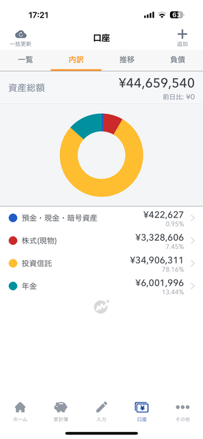 【悲報】資産形成に全力した独身高齢男性、「もっと経験にお金を使うべきだった」と後悔してしまう・・・・ | 【悲報】資産形成に全力した独身高齢男性、「もっと経験にお金を使うべきだった」と後悔してしまう・・・・ | 【悲報】資産形成に全力した独身高齢男性、「もっと経験にお金を使うべきだった」と後悔してしまう・・・・ | 【悲報】資産形成に全力した独身高齢男性、「もっと経験にお金を使うべきだった」と後悔してしまう・・・・ | 【悲報】資産形成に全力した独身高齢男性、「もっと経験にお金を使うべきだった」と後悔してしまう・・・・ | 【悲報】資産形成に全力した独身高齢男性、「もっと経験にお金を使うべきだった」と後悔してしまう・・・・ | 【悲報】資産形成に全力した独身高齢男性、「もっと経験にお金を使うべきだった」と後悔してしまう・・・・ | 【悲報】資産形成に全力した独身高齢男性、「もっと経験にお金を使うべきだった」と後悔してしまう・・・・ | 【悲報】資産形成に全力した独身高齢男性、「もっと経験にお金を使うべきだった」と後悔してしまう・・・・ | 【悲報】資産形成に全力した独身高齢男性、「もっと経験にお金を使うべきだった」と後悔してしまう・・・・ | 【悲報】資産形成に全力した独身高齢男性、「もっと経験にお金を使うべきだった」と後悔してしまう・・・・ | 【悲報】資産形成に全力した独身高齢男性、「もっと経験にお金を使うべきだった」と後悔してしまう・・・・ | やっちまった速報(画像10020749370119_12)