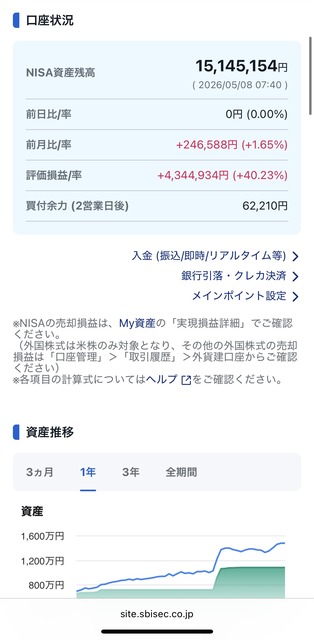 【悲報】資産形成に全力した独身高齢男性、「もっと経験にお金を使うべきだった」と後悔してしまう・・・・ | 【悲報】資産形成に全力した独身高齢男性、「もっと経験にお金を使うべきだった」と後悔してしまう・・・・ | 【悲報】資産形成に全力した独身高齢男性、「もっと経験にお金を使うべきだった」と後悔してしまう・・・・ | 【悲報】資産形成に全力した独身高齢男性、「もっと経験にお金を使うべきだった」と後悔してしまう・・・・ | 【悲報】資産形成に全力した独身高齢男性、「もっと経験にお金を使うべきだった」と後悔してしまう・・・・ | 【悲報】資産形成に全力した独身高齢男性、「もっと経験にお金を使うべきだった」と後悔してしまう・・・・ | 【悲報】資産形成に全力した独身高齢男性、「もっと経験にお金を使うべきだった」と後悔してしまう・・・・ | 【悲報】資産形成に全力した独身高齢男性、「もっと経験にお金を使うべきだった」と後悔してしまう・・・・ | 【悲報】資産形成に全力した独身高齢男性、「もっと経験にお金を使うべきだった」と後悔してしまう・・・・ | 【悲報】資産形成に全力した独身高齢男性、「もっと経験にお金を使うべきだった」と後悔してしまう・・・・ | 【悲報】資産形成に全力した独身高齢男性、「もっと経験にお金を使うべきだった」と後悔してしまう・・・・ | 【悲報】資産形成に全力した独身高齢男性、「もっと経験にお金を使うべきだった」と後悔してしまう・・・・ | 【悲報】資産形成に全力した独身高齢男性、「もっと経験にお金を使うべきだった」と後悔してしまう・・・・ | 【悲報】資産形成に全力した独身高齢男性、「もっと経験にお金を使うべきだった」と後悔してしまう・・・・ | 【悲報】資産形成に全力した独身高齢男性、「もっと経験にお金を使うべきだった」と後悔してしまう・・・・ | 【悲報】資産形成に全力した独身高齢男性、「もっと経験にお金を使うべきだった」と後悔してしまう・・・・ | 【悲報】資産形成に全力した独身高齢男性、「もっと経験にお金を使うべきだった」と後悔してしまう・・・・ | 【悲報】資産形成に全力した独身高齢男性、「もっと経験にお金を使うべきだった」と後悔してしまう・・・・ | 【悲報】資産形成に全力した独身高齢男性、「もっと経験にお金を使うべきだった」と後悔してしまう・・・・ | やっちまった速報(画像10020752388222_19)