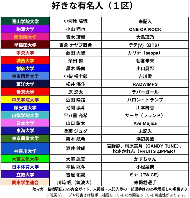 【画像】若手No.1女優の出口夏希、乃木坂のブス共を公開処刑するｗｗｗｗｗｗｗｗｗｗｗｗｗ | 【画像】若手No.1女優の出口夏希、乃木坂のブス共を公開処刑するｗｗｗｗｗｗｗｗｗｗｗｗｗ | 【画像】若手No.1女優の出口夏希、乃木坂のブス共を公開処刑するｗｗｗｗｗｗｗｗｗｗｗｗｗ | 【画像】若手No.1女優の出口夏希、乃木坂のブス共を公開処刑するｗｗｗｗｗｗｗｗｗｗｗｗｗ | 【画像】若手No.1女優の出口夏希、乃木坂のブス共を公開処刑するｗｗｗｗｗｗｗｗｗｗｗｗｗ | 【画像】若手No.1女優の出口夏希、乃木坂のブス共を公開処刑するｗｗｗｗｗｗｗｗｗｗｗｗｗ | 【画像】若手No.1女優の出口夏希、乃木坂のブス共を公開処刑するｗｗｗｗｗｗｗｗｗｗｗｗｗ | 【画像】若手No.1女優の出口夏希、乃木坂のブス共を公開処刑するｗｗｗｗｗｗｗｗｗｗｗｗｗ | 【画像】若手No.1女優の出口夏希、乃木坂のブス共を公開処刑するｗｗｗｗｗｗｗｗｗｗｗｗｗ | 【画像】若手No.1女優の出口夏希、乃木坂のブス共を公開処刑するｗｗｗｗｗｗｗｗｗｗｗｗｗ | 【画像】若手No.1女優の出口夏希、乃木坂のブス共を公開処刑するｗｗｗｗｗｗｗｗｗｗｗｗｗ | 【画像】若手No.1女優の出口夏希、乃木坂のブス共を公開処刑するｗｗｗｗｗｗｗｗｗｗｗｗｗ | 【画像】若手No.1女優の出口夏希、乃木坂のブス共を公開処刑するｗｗｗｗｗｗｗｗｗｗｗｗｗ | 【画像】若手No.1女優の出口夏希、乃木坂のブス共を公開処刑するｗｗｗｗｗｗｗｗｗｗｗｗｗ | 【画像】若手No.1女優の出口夏希、乃木坂のブス共を公開処刑するｗｗｗｗｗｗｗｗｗｗｗｗｗ | やっちまった速報(画像12220731037460_15)