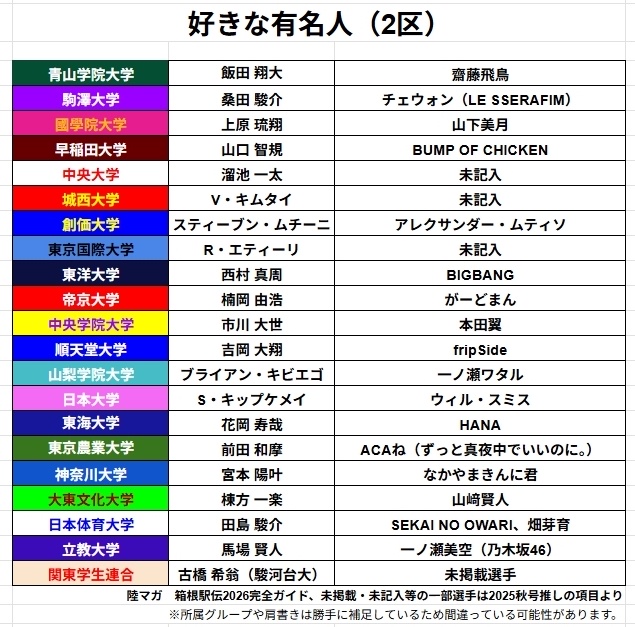 【画像】若手No.1女優の出口夏希、乃木坂のブス共を公開処刑するｗｗｗｗｗｗｗｗｗｗｗｗｗ | 【画像】若手No.1女優の出口夏希、乃木坂のブス共を公開処刑するｗｗｗｗｗｗｗｗｗｗｗｗｗ | 【画像】若手No.1女優の出口夏希、乃木坂のブス共を公開処刑するｗｗｗｗｗｗｗｗｗｗｗｗｗ | 【画像】若手No.1女優の出口夏希、乃木坂のブス共を公開処刑するｗｗｗｗｗｗｗｗｗｗｗｗｗ | 【画像】若手No.1女優の出口夏希、乃木坂のブス共を公開処刑するｗｗｗｗｗｗｗｗｗｗｗｗｗ | 【画像】若手No.1女優の出口夏希、乃木坂のブス共を公開処刑するｗｗｗｗｗｗｗｗｗｗｗｗｗ | 【画像】若手No.1女優の出口夏希、乃木坂のブス共を公開処刑するｗｗｗｗｗｗｗｗｗｗｗｗｗ | 【画像】若手No.1女優の出口夏希、乃木坂のブス共を公開処刑するｗｗｗｗｗｗｗｗｗｗｗｗｗ | 【画像】若手No.1女優の出口夏希、乃木坂のブス共を公開処刑するｗｗｗｗｗｗｗｗｗｗｗｗｗ | 【画像】若手No.1女優の出口夏希、乃木坂のブス共を公開処刑するｗｗｗｗｗｗｗｗｗｗｗｗｗ | 【画像】若手No.1女優の出口夏希、乃木坂のブス共を公開処刑するｗｗｗｗｗｗｗｗｗｗｗｗｗ | 【画像】若手No.1女優の出口夏希、乃木坂のブス共を公開処刑するｗｗｗｗｗｗｗｗｗｗｗｗｗ | 【画像】若手No.1女優の出口夏希、乃木坂のブス共を公開処刑するｗｗｗｗｗｗｗｗｗｗｗｗｗ | 【画像】若手No.1女優の出口夏希、乃木坂のブス共を公開処刑するｗｗｗｗｗｗｗｗｗｗｗｗｗ | 【画像】若手No.1女優の出口夏希、乃木坂のブス共を公開処刑するｗｗｗｗｗｗｗｗｗｗｗｗｗ | 【画像】若手No.1女優の出口夏希、乃木坂のブス共を公開処刑するｗｗｗｗｗｗｗｗｗｗｗｗｗ | やっちまった速報(画像12220731530636_16)