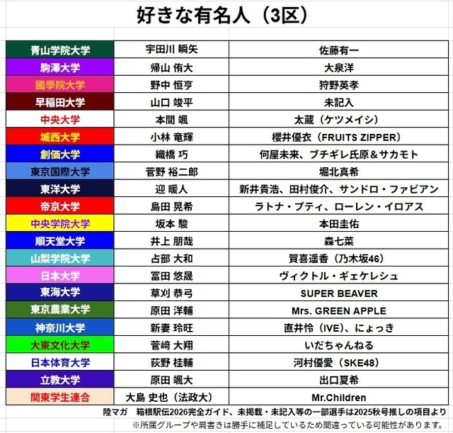 【画像】若手No.1女優の出口夏希、乃木坂のブス共を公開処刑するｗｗｗｗｗｗｗｗｗｗｗｗｗ | 【画像】若手No.1女優の出口夏希、乃木坂のブス共を公開処刑するｗｗｗｗｗｗｗｗｗｗｗｗｗ | 【画像】若手No.1女優の出口夏希、乃木坂のブス共を公開処刑するｗｗｗｗｗｗｗｗｗｗｗｗｗ | 【画像】若手No.1女優の出口夏希、乃木坂のブス共を公開処刑するｗｗｗｗｗｗｗｗｗｗｗｗｗ | 【画像】若手No.1女優の出口夏希、乃木坂のブス共を公開処刑するｗｗｗｗｗｗｗｗｗｗｗｗｗ | 【画像】若手No.1女優の出口夏希、乃木坂のブス共を公開処刑するｗｗｗｗｗｗｗｗｗｗｗｗｗ | 【画像】若手No.1女優の出口夏希、乃木坂のブス共を公開処刑するｗｗｗｗｗｗｗｗｗｗｗｗｗ | 【画像】若手No.1女優の出口夏希、乃木坂のブス共を公開処刑するｗｗｗｗｗｗｗｗｗｗｗｗｗ | 【画像】若手No.1女優の出口夏希、乃木坂のブス共を公開処刑するｗｗｗｗｗｗｗｗｗｗｗｗｗ | 【画像】若手No.1女優の出口夏希、乃木坂のブス共を公開処刑するｗｗｗｗｗｗｗｗｗｗｗｗｗ | 【画像】若手No.1女優の出口夏希、乃木坂のブス共を公開処刑するｗｗｗｗｗｗｗｗｗｗｗｗｗ | 【画像】若手No.1女優の出口夏希、乃木坂のブス共を公開処刑するｗｗｗｗｗｗｗｗｗｗｗｗｗ | 【画像】若手No.1女優の出口夏希、乃木坂のブス共を公開処刑するｗｗｗｗｗｗｗｗｗｗｗｗｗ | 【画像】若手No.1女優の出口夏希、乃木坂のブス共を公開処刑するｗｗｗｗｗｗｗｗｗｗｗｗｗ | 【画像】若手No.1女優の出口夏希、乃木坂のブス共を公開処刑するｗｗｗｗｗｗｗｗｗｗｗｗｗ | 【画像】若手No.1女優の出口夏希、乃木坂のブス共を公開処刑するｗｗｗｗｗｗｗｗｗｗｗｗｗ | 【画像】若手No.1女優の出口夏希、乃木坂のブス共を公開処刑するｗｗｗｗｗｗｗｗｗｗｗｗｗ | やっちまった速報(画像12220732013034_17)