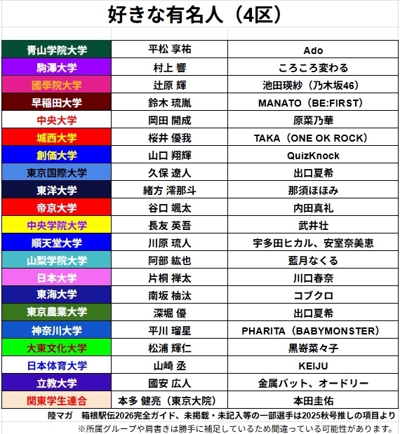 【画像】若手No.1女優の出口夏希、乃木坂のブス共を公開処刑するｗｗｗｗｗｗｗｗｗｗｗｗｗ | 【画像】若手No.1女優の出口夏希、乃木坂のブス共を公開処刑するｗｗｗｗｗｗｗｗｗｗｗｗｗ | 【画像】若手No.1女優の出口夏希、乃木坂のブス共を公開処刑するｗｗｗｗｗｗｗｗｗｗｗｗｗ | 【画像】若手No.1女優の出口夏希、乃木坂のブス共を公開処刑するｗｗｗｗｗｗｗｗｗｗｗｗｗ | 【画像】若手No.1女優の出口夏希、乃木坂のブス共を公開処刑するｗｗｗｗｗｗｗｗｗｗｗｗｗ | 【画像】若手No.1女優の出口夏希、乃木坂のブス共を公開処刑するｗｗｗｗｗｗｗｗｗｗｗｗｗ | 【画像】若手No.1女優の出口夏希、乃木坂のブス共を公開処刑するｗｗｗｗｗｗｗｗｗｗｗｗｗ | 【画像】若手No.1女優の出口夏希、乃木坂のブス共を公開処刑するｗｗｗｗｗｗｗｗｗｗｗｗｗ | 【画像】若手No.1女優の出口夏希、乃木坂のブス共を公開処刑するｗｗｗｗｗｗｗｗｗｗｗｗｗ | 【画像】若手No.1女優の出口夏希、乃木坂のブス共を公開処刑するｗｗｗｗｗｗｗｗｗｗｗｗｗ | 【画像】若手No.1女優の出口夏希、乃木坂のブス共を公開処刑するｗｗｗｗｗｗｗｗｗｗｗｗｗ | 【画像】若手No.1女優の出口夏希、乃木坂のブス共を公開処刑するｗｗｗｗｗｗｗｗｗｗｗｗｗ | 【画像】若手No.1女優の出口夏希、乃木坂のブス共を公開処刑するｗｗｗｗｗｗｗｗｗｗｗｗｗ | 【画像】若手No.1女優の出口夏希、乃木坂のブス共を公開処刑するｗｗｗｗｗｗｗｗｗｗｗｗｗ | 【画像】若手No.1女優の出口夏希、乃木坂のブス共を公開処刑するｗｗｗｗｗｗｗｗｗｗｗｗｗ | 【画像】若手No.1女優の出口夏希、乃木坂のブス共を公開処刑するｗｗｗｗｗｗｗｗｗｗｗｗｗ | 【画像】若手No.1女優の出口夏希、乃木坂のブス共を公開処刑するｗｗｗｗｗｗｗｗｗｗｗｗｗ | 【画像】若手No.1女優の出口夏希、乃木坂のブス共を公開処刑するｗｗｗｗｗｗｗｗｗｗｗｗｗ | やっちまった速報(画像12220732506635_18)