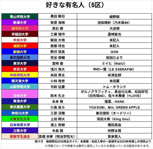 【画像】若手No.1女優の出口夏希、乃木坂のブス共を公開処刑するｗｗｗｗｗｗｗｗｗｗｗｗｗ | 【画像】若手No.1女優の出口夏希、乃木坂のブス共を公開処刑するｗｗｗｗｗｗｗｗｗｗｗｗｗ | 【画像】若手No.1女優の出口夏希、乃木坂のブス共を公開処刑するｗｗｗｗｗｗｗｗｗｗｗｗｗ | 【画像】若手No.1女優の出口夏希、乃木坂のブス共を公開処刑するｗｗｗｗｗｗｗｗｗｗｗｗｗ | 【画像】若手No.1女優の出口夏希、乃木坂のブス共を公開処刑するｗｗｗｗｗｗｗｗｗｗｗｗｗ | 【画像】若手No.1女優の出口夏希、乃木坂のブス共を公開処刑するｗｗｗｗｗｗｗｗｗｗｗｗｗ | 【画像】若手No.1女優の出口夏希、乃木坂のブス共を公開処刑するｗｗｗｗｗｗｗｗｗｗｗｗｗ | 【画像】若手No.1女優の出口夏希、乃木坂のブス共を公開処刑するｗｗｗｗｗｗｗｗｗｗｗｗｗ | 【画像】若手No.1女優の出口夏希、乃木坂のブス共を公開処刑するｗｗｗｗｗｗｗｗｗｗｗｗｗ | 【画像】若手No.1女優の出口夏希、乃木坂のブス共を公開処刑するｗｗｗｗｗｗｗｗｗｗｗｗｗ | 【画像】若手No.1女優の出口夏希、乃木坂のブス共を公開処刑するｗｗｗｗｗｗｗｗｗｗｗｗｗ | 【画像】若手No.1女優の出口夏希、乃木坂のブス共を公開処刑するｗｗｗｗｗｗｗｗｗｗｗｗｗ | 【画像】若手No.1女優の出口夏希、乃木坂のブス共を公開処刑するｗｗｗｗｗｗｗｗｗｗｗｗｗ | 【画像】若手No.1女優の出口夏希、乃木坂のブス共を公開処刑するｗｗｗｗｗｗｗｗｗｗｗｗｗ | 【画像】若手No.1女優の出口夏希、乃木坂のブス共を公開処刑するｗｗｗｗｗｗｗｗｗｗｗｗｗ | 【画像】若手No.1女優の出口夏希、乃木坂のブス共を公開処刑するｗｗｗｗｗｗｗｗｗｗｗｗｗ | 【画像】若手No.1女優の出口夏希、乃木坂のブス共を公開処刑するｗｗｗｗｗｗｗｗｗｗｗｗｗ | 【画像】若手No.1女優の出口夏希、乃木坂のブス共を公開処刑するｗｗｗｗｗｗｗｗｗｗｗｗｗ | 【画像】若手No.1女優の出口夏希、乃木坂のブス共を公開処刑するｗｗｗｗｗｗｗｗｗｗｗｗｗ | やっちまった速報(画像12220733003072_19)