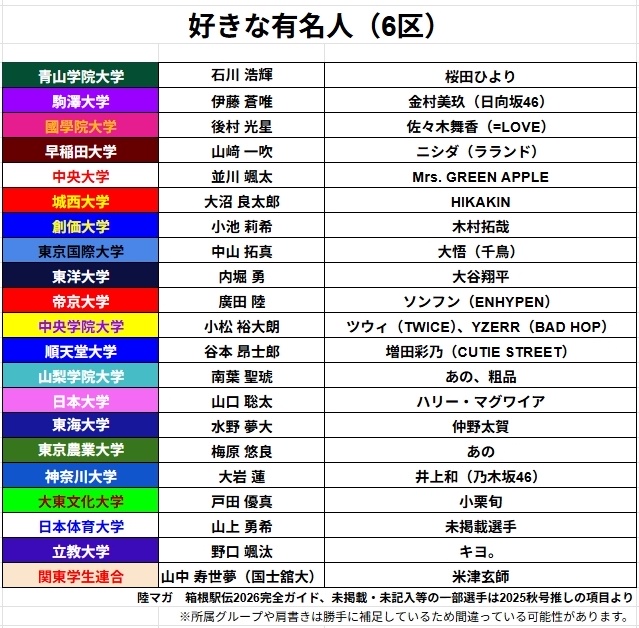 【画像】若手No.1女優の出口夏希、乃木坂のブス共を公開処刑するｗｗｗｗｗｗｗｗｗｗｗｗｗ | 【画像】若手No.1女優の出口夏希、乃木坂のブス共を公開処刑するｗｗｗｗｗｗｗｗｗｗｗｗｗ | 【画像】若手No.1女優の出口夏希、乃木坂のブス共を公開処刑するｗｗｗｗｗｗｗｗｗｗｗｗｗ | 【画像】若手No.1女優の出口夏希、乃木坂のブス共を公開処刑するｗｗｗｗｗｗｗｗｗｗｗｗｗ | 【画像】若手No.1女優の出口夏希、乃木坂のブス共を公開処刑するｗｗｗｗｗｗｗｗｗｗｗｗｗ | 【画像】若手No.1女優の出口夏希、乃木坂のブス共を公開処刑するｗｗｗｗｗｗｗｗｗｗｗｗｗ | 【画像】若手No.1女優の出口夏希、乃木坂のブス共を公開処刑するｗｗｗｗｗｗｗｗｗｗｗｗｗ | 【画像】若手No.1女優の出口夏希、乃木坂のブス共を公開処刑するｗｗｗｗｗｗｗｗｗｗｗｗｗ | 【画像】若手No.1女優の出口夏希、乃木坂のブス共を公開処刑するｗｗｗｗｗｗｗｗｗｗｗｗｗ | 【画像】若手No.1女優の出口夏希、乃木坂のブス共を公開処刑するｗｗｗｗｗｗｗｗｗｗｗｗｗ | 【画像】若手No.1女優の出口夏希、乃木坂のブス共を公開処刑するｗｗｗｗｗｗｗｗｗｗｗｗｗ | 【画像】若手No.1女優の出口夏希、乃木坂のブス共を公開処刑するｗｗｗｗｗｗｗｗｗｗｗｗｗ | 【画像】若手No.1女優の出口夏希、乃木坂のブス共を公開処刑するｗｗｗｗｗｗｗｗｗｗｗｗｗ | 【画像】若手No.1女優の出口夏希、乃木坂のブス共を公開処刑するｗｗｗｗｗｗｗｗｗｗｗｗｗ | 【画像】若手No.1女優の出口夏希、乃木坂のブス共を公開処刑するｗｗｗｗｗｗｗｗｗｗｗｗｗ | 【画像】若手No.1女優の出口夏希、乃木坂のブス共を公開処刑するｗｗｗｗｗｗｗｗｗｗｗｗｗ | 【画像】若手No.1女優の出口夏希、乃木坂のブス共を公開処刑するｗｗｗｗｗｗｗｗｗｗｗｗｗ | 【画像】若手No.1女優の出口夏希、乃木坂のブス共を公開処刑するｗｗｗｗｗｗｗｗｗｗｗｗｗ | 【画像】若手No.1女優の出口夏希、乃木坂のブス共を公開処刑するｗｗｗｗｗｗｗｗｗｗｗｗｗ | 【画像】若手No.1女優の出口夏希、乃木坂のブス共を公開処刑するｗｗｗｗｗｗｗｗｗｗｗｗｗ | やっちまった速報(画像12220733480368_20)