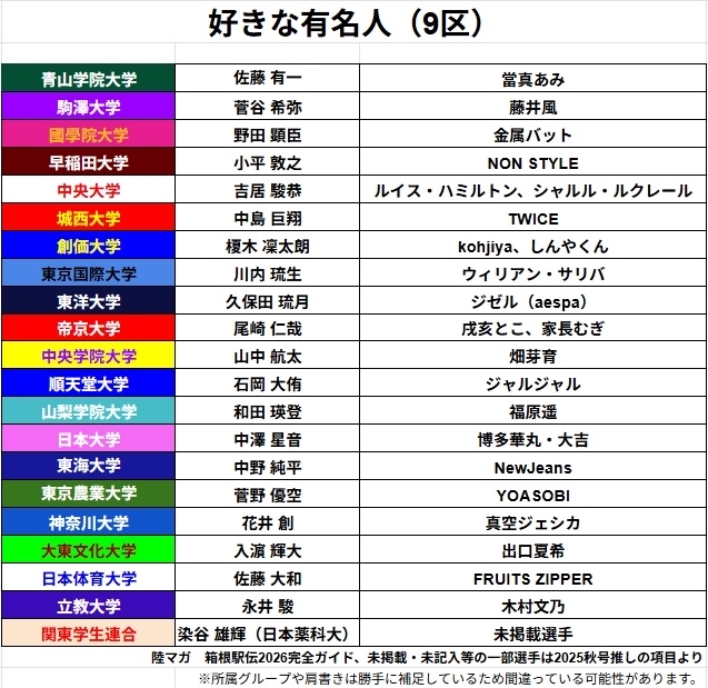 【画像】若手No.1女優の出口夏希、乃木坂のブス共を公開処刑するｗｗｗｗｗｗｗｗｗｗｗｗｗ | 【画像】若手No.1女優の出口夏希、乃木坂のブス共を公開処刑するｗｗｗｗｗｗｗｗｗｗｗｗｗ | 【画像】若手No.1女優の出口夏希、乃木坂のブス共を公開処刑するｗｗｗｗｗｗｗｗｗｗｗｗｗ | 【画像】若手No.1女優の出口夏希、乃木坂のブス共を公開処刑するｗｗｗｗｗｗｗｗｗｗｗｗｗ | 【画像】若手No.1女優の出口夏希、乃木坂のブス共を公開処刑するｗｗｗｗｗｗｗｗｗｗｗｗｗ | 【画像】若手No.1女優の出口夏希、乃木坂のブス共を公開処刑するｗｗｗｗｗｗｗｗｗｗｗｗｗ | 【画像】若手No.1女優の出口夏希、乃木坂のブス共を公開処刑するｗｗｗｗｗｗｗｗｗｗｗｗｗ | 【画像】若手No.1女優の出口夏希、乃木坂のブス共を公開処刑するｗｗｗｗｗｗｗｗｗｗｗｗｗ | 【画像】若手No.1女優の出口夏希、乃木坂のブス共を公開処刑するｗｗｗｗｗｗｗｗｗｗｗｗｗ | 【画像】若手No.1女優の出口夏希、乃木坂のブス共を公開処刑するｗｗｗｗｗｗｗｗｗｗｗｗｗ | 【画像】若手No.1女優の出口夏希、乃木坂のブス共を公開処刑するｗｗｗｗｗｗｗｗｗｗｗｗｗ | 【画像】若手No.1女優の出口夏希、乃木坂のブス共を公開処刑するｗｗｗｗｗｗｗｗｗｗｗｗｗ | 【画像】若手No.1女優の出口夏希、乃木坂のブス共を公開処刑するｗｗｗｗｗｗｗｗｗｗｗｗｗ | 【画像】若手No.1女優の出口夏希、乃木坂のブス共を公開処刑するｗｗｗｗｗｗｗｗｗｗｗｗｗ | 【画像】若手No.1女優の出口夏希、乃木坂のブス共を公開処刑するｗｗｗｗｗｗｗｗｗｗｗｗｗ | 【画像】若手No.1女優の出口夏希、乃木坂のブス共を公開処刑するｗｗｗｗｗｗｗｗｗｗｗｗｗ | 【画像】若手No.1女優の出口夏希、乃木坂のブス共を公開処刑するｗｗｗｗｗｗｗｗｗｗｗｗｗ | 【画像】若手No.1女優の出口夏希、乃木坂のブス共を公開処刑するｗｗｗｗｗｗｗｗｗｗｗｗｗ | 【画像】若手No.1女優の出口夏希、乃木坂のブス共を公開処刑するｗｗｗｗｗｗｗｗｗｗｗｗｗ | 【画像】若手No.1女優の出口夏希、乃木坂のブス共を公開処刑するｗｗｗｗｗｗｗｗｗｗｗｗｗ | 【画像】若手No.1女優の出口夏希、乃木坂のブス共を公開処刑するｗｗｗｗｗｗｗｗｗｗｗｗｗ | 【画像】若手No.1女優の出口夏希、乃木坂のブス共を公開処刑するｗｗｗｗｗｗｗｗｗｗｗｗｗ | 【画像】若手No.1女優の出口夏希、乃木坂のブス共を公開処刑するｗｗｗｗｗｗｗｗｗｗｗｗｗ | やっちまった速報(画像12220734972376_23)