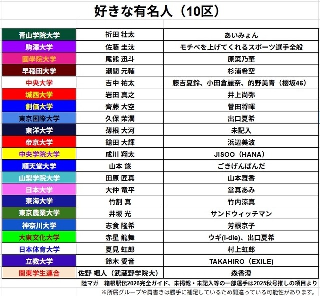 【画像】若手No.1女優の出口夏希、乃木坂のブス共を公開処刑するｗｗｗｗｗｗｗｗｗｗｗｗｗ | 【画像】若手No.1女優の出口夏希、乃木坂のブス共を公開処刑するｗｗｗｗｗｗｗｗｗｗｗｗｗ | 【画像】若手No.1女優の出口夏希、乃木坂のブス共を公開処刑するｗｗｗｗｗｗｗｗｗｗｗｗｗ | 【画像】若手No.1女優の出口夏希、乃木坂のブス共を公開処刑するｗｗｗｗｗｗｗｗｗｗｗｗｗ | 【画像】若手No.1女優の出口夏希、乃木坂のブス共を公開処刑するｗｗｗｗｗｗｗｗｗｗｗｗｗ | 【画像】若手No.1女優の出口夏希、乃木坂のブス共を公開処刑するｗｗｗｗｗｗｗｗｗｗｗｗｗ | 【画像】若手No.1女優の出口夏希、乃木坂のブス共を公開処刑するｗｗｗｗｗｗｗｗｗｗｗｗｗ | 【画像】若手No.1女優の出口夏希、乃木坂のブス共を公開処刑するｗｗｗｗｗｗｗｗｗｗｗｗｗ | 【画像】若手No.1女優の出口夏希、乃木坂のブス共を公開処刑するｗｗｗｗｗｗｗｗｗｗｗｗｗ | 【画像】若手No.1女優の出口夏希、乃木坂のブス共を公開処刑するｗｗｗｗｗｗｗｗｗｗｗｗｗ | 【画像】若手No.1女優の出口夏希、乃木坂のブス共を公開処刑するｗｗｗｗｗｗｗｗｗｗｗｗｗ | 【画像】若手No.1女優の出口夏希、乃木坂のブス共を公開処刑するｗｗｗｗｗｗｗｗｗｗｗｗｗ | 【画像】若手No.1女優の出口夏希、乃木坂のブス共を公開処刑するｗｗｗｗｗｗｗｗｗｗｗｗｗ | 【画像】若手No.1女優の出口夏希、乃木坂のブス共を公開処刑するｗｗｗｗｗｗｗｗｗｗｗｗｗ | 【画像】若手No.1女優の出口夏希、乃木坂のブス共を公開処刑するｗｗｗｗｗｗｗｗｗｗｗｗｗ | 【画像】若手No.1女優の出口夏希、乃木坂のブス共を公開処刑するｗｗｗｗｗｗｗｗｗｗｗｗｗ | 【画像】若手No.1女優の出口夏希、乃木坂のブス共を公開処刑するｗｗｗｗｗｗｗｗｗｗｗｗｗ | 【画像】若手No.1女優の出口夏希、乃木坂のブス共を公開処刑するｗｗｗｗｗｗｗｗｗｗｗｗｗ | 【画像】若手No.1女優の出口夏希、乃木坂のブス共を公開処刑するｗｗｗｗｗｗｗｗｗｗｗｗｗ | 【画像】若手No.1女優の出口夏希、乃木坂のブス共を公開処刑するｗｗｗｗｗｗｗｗｗｗｗｗｗ | 【画像】若手No.1女優の出口夏希、乃木坂のブス共を公開処刑するｗｗｗｗｗｗｗｗｗｗｗｗｗ | 【画像】若手No.1女優の出口夏希、乃木坂のブス共を公開処刑するｗｗｗｗｗｗｗｗｗｗｗｗｗ | 【画像】若手No.1女優の出口夏希、乃木坂のブス共を公開処刑するｗｗｗｗｗｗｗｗｗｗｗｗｗ | 【画像】若手No.1女優の出口夏希、乃木坂のブス共を公開処刑するｗｗｗｗｗｗｗｗｗｗｗｗｗ | やっちまった速報(画像12220735443448_24)