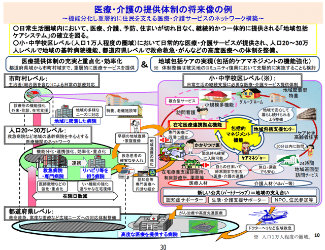 【悲報】 総務省で働く33歳男性「年収1400万円、残業時間200時間です」 | 【悲報】 総務省で働く33歳男性「年収1400万円、残業時間200時間です」 | 【悲報】 総務省で働く33歳男性「年収1400万円、残業時間200時間です」 | 【悲報】 総務省で働く33歳男性「年収1400万円、残業時間200時間です」 | やっちまった速報(画像13010724970156_4)