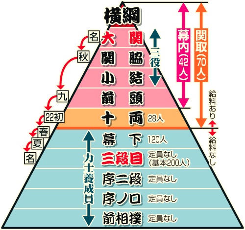 火雷 紅莉栖（ほのいかづち くりす）君、大相撲デビュー | 火雷 紅莉栖（ほのいかづち くりす）君、大相撲デビュー | 火雷 紅莉栖（ほのいかづち くりす）君、大相撲デビュー | やっちまった速報(画像13040742071257_3)