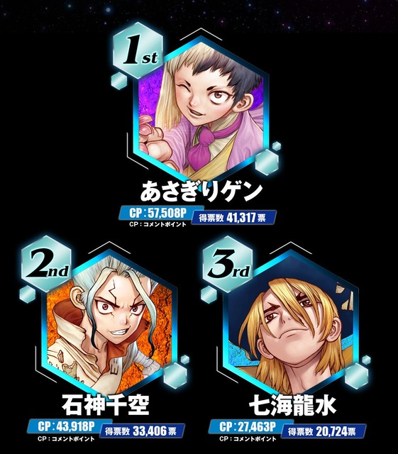 【正論】X女性「Dr.STONEって何で生理の話題ないんだよ。千空まずはナプキン作れよ」 | 【正論】X女性「Dr.STONEって何で生理の話題ないんだよ。千空まずはナプキン作れよ」 | 【正論】X女性「Dr.STONEって何で生理の話題ないんだよ。千空まずはナプキン作れよ」 | 【正論】X女性「Dr.STONEって何で生理の話題ないんだよ。千空まずはナプキン作れよ」 | 【正論】X女性「Dr.STONEって何で生理の話題ないんだよ。千空まずはナプキン作れよ」 | やっちまった速報(画像14170754278437_5)