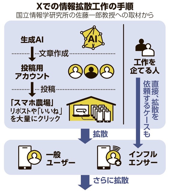 青バッジ自称投資家「新しいポテチの袋考えた、カルビーさんどうですか？」9万いいね！…されるも論破されて赤っ恥をかく | 青バッジ自称投資家「新しいポテチの袋考えた、カルビーさんどうですか？」9万いいね！…されるも論破されて赤っ恥をかく | 青バッジ自称投資家「新しいポテチの袋考えた、カルビーさんどうですか？」9万いいね！…されるも論破されて赤っ恥をかく | 青バッジ自称投資家「新しいポテチの袋考えた、カルビーさんどうですか？」9万いいね！…されるも論破されて赤っ恥をかく | 青バッジ自称投資家「新しいポテチの袋考えた、カルビーさんどうですか？」9万いいね！…されるも論破されて赤っ恥をかく | 青バッジ自称投資家「新しいポテチの袋考えた、カルビーさんどうですか？」9万いいね！…されるも論破されて赤っ恥をかく | 青バッジ自称投資家「新しいポテチの袋考えた、カルビーさんどうですか？」9万いいね！…されるも論破されて赤っ恥をかく | 青バッジ自称投資家「新しいポテチの袋考えた、カルビーさんどうですか？」9万いいね！…されるも論破されて赤っ恥をかく | 青バッジ自称投資家「新しいポテチの袋考えた、カルビーさんどうですか？」9万いいね！…されるも論破されて赤っ恥をかく | 青バッジ自称投資家「新しいポテチの袋考えた、カルビーさんどうですか？」9万いいね！…されるも論破されて赤っ恥をかく | 青バッジ自称投資家「新しいポテチの袋考えた、カルビーさんどうですか？」9万いいね！…されるも論破されて赤っ恥をかく | 青バッジ自称投資家「新しいポテチの袋考えた、カルビーさんどうですか？」9万いいね！…されるも論破されて赤っ恥をかく | やっちまった速報(画像14180733362967_12)