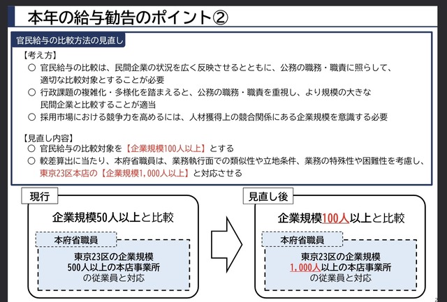 公務員のボーナスの推移がヤバすぎるwwwwwwwwwwwwwww | 公務員のボーナスの推移がヤバすぎるwwwwwwwwwwwwwww | 公務員のボーナスの推移がヤバすぎるwwwwwwwwwwwwwww | 公務員のボーナスの推移がヤバすぎるwwwwwwwwwwwwwww | 公務員のボーナスの推移がヤバすぎるwwwwwwwwwwwwwww | 公務員のボーナスの推移がヤバすぎるwwwwwwwwwwwwwww | 公務員のボーナスの推移がヤバすぎるwwwwwwwwwwwwwww | 公務員のボーナスの推移がヤバすぎるwwwwwwwwwwwwwww | 公務員のボーナスの推移がヤバすぎるwwwwwwwwwwwwwww | やっちまった速報(画像16051430160234_9)