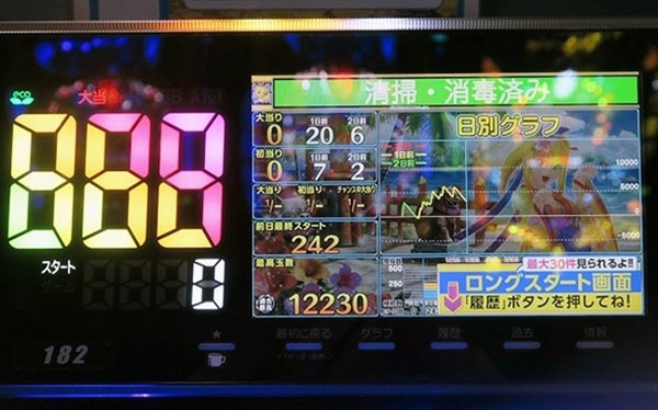やっちまった速報(ピックアップ3)