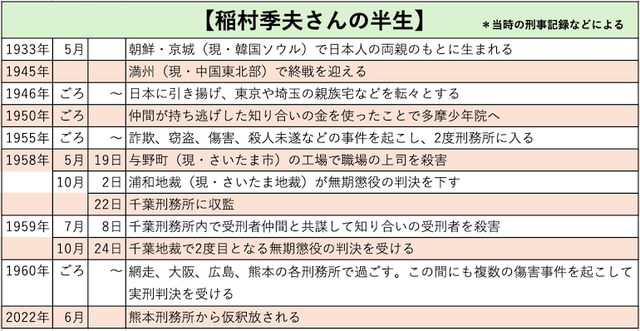 【悲報】生後7ヵ月の赤ちゃん、両親が強殺指示役で逮捕され人生EXハードモード突入 | 【悲報】生後7ヵ月の赤ちゃん、両親が強殺指示役で逮捕され人生EXハードモード突入 | 【悲報】生後7ヵ月の赤ちゃん、両親が強殺指示役で逮捕され人生EXハードモード突入 | 【悲報】生後7ヵ月の赤ちゃん、両親が強殺指示役で逮捕され人生EXハードモード突入 | 【悲報】生後7ヵ月の赤ちゃん、両親が強殺指示役で逮捕され人生EXハードモード突入 | 【悲報】生後7ヵ月の赤ちゃん、両親が強殺指示役で逮捕され人生EXハードモード突入 | 【悲報】生後7ヵ月の赤ちゃん、両親が強殺指示役で逮捕され人生EXハードモード突入 | 【悲報】生後7ヵ月の赤ちゃん、両親が強殺指示役で逮捕され人生EXハードモード突入 | やっちまった速報(画像18180436568771_8)