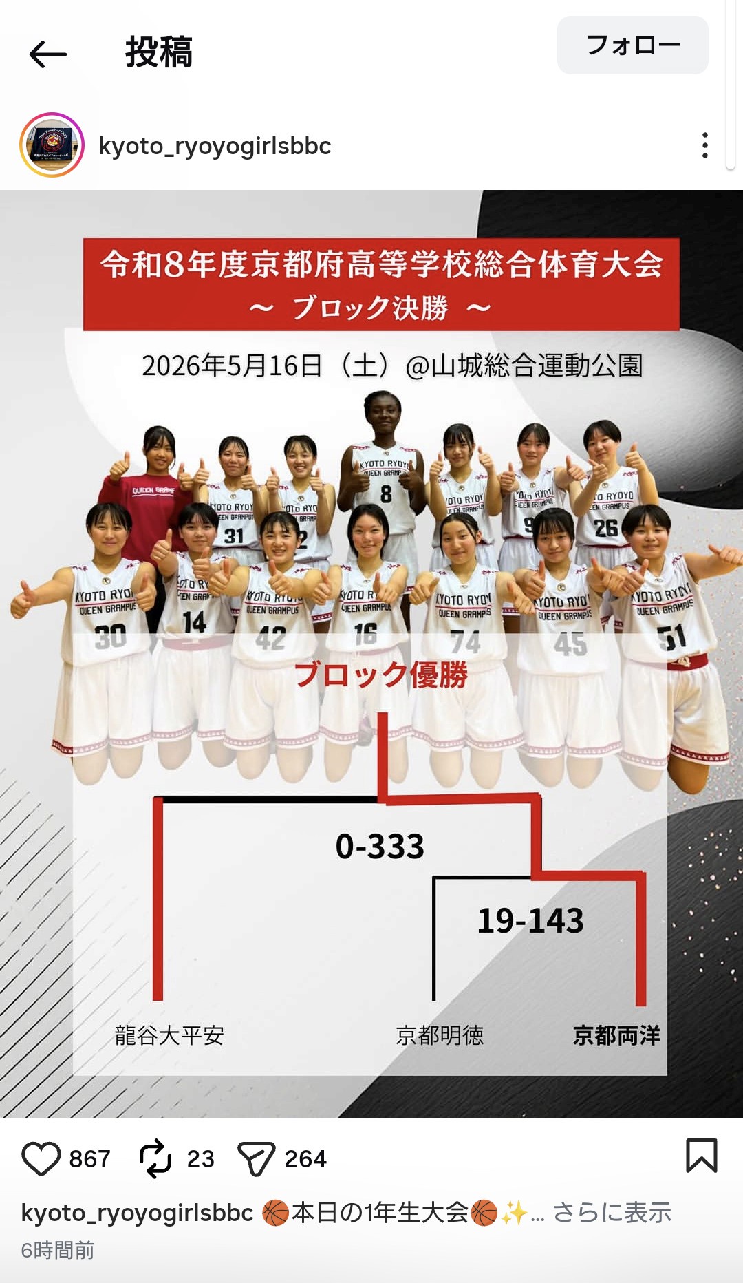 【朗報】京都の高校女子バスケ部、世界レベルのスーパープレイヤーにより0-333で優勝ｗｗｗｗｗ | 【朗報】京都の高校女子バスケ部、世界レベルのスーパープレイヤーにより0-333で優勝ｗｗｗｗｗ | やっちまった速報(画像18200504334781_2)