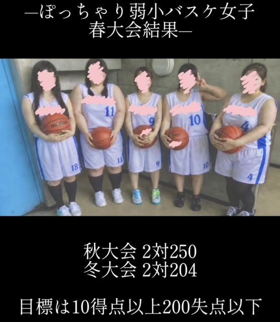 【朗報】京都の高校女子バスケ部、世界レベルのスーパープレイヤーにより0-333で優勝ｗｗｗｗｗ | 【朗報】京都の高校女子バスケ部、世界レベルのスーパープレイヤーにより0-333で優勝ｗｗｗｗｗ | 【朗報】京都の高校女子バスケ部、世界レベルのスーパープレイヤーにより0-333で優勝ｗｗｗｗｗ | 【朗報】京都の高校女子バスケ部、世界レベルのスーパープレイヤーにより0-333で優勝ｗｗｗｗｗ | 【朗報】京都の高校女子バスケ部、世界レベルのスーパープレイヤーにより0-333で優勝ｗｗｗｗｗ | 【朗報】京都の高校女子バスケ部、世界レベルのスーパープレイヤーにより0-333で優勝ｗｗｗｗｗ | 【朗報】京都の高校女子バスケ部、世界レベルのスーパープレイヤーにより0-333で優勝ｗｗｗｗｗ | 【朗報】京都の高校女子バスケ部、世界レベルのスーパープレイヤーにより0-333で優勝ｗｗｗｗｗ | やっちまった速報(画像18200506967566_8)