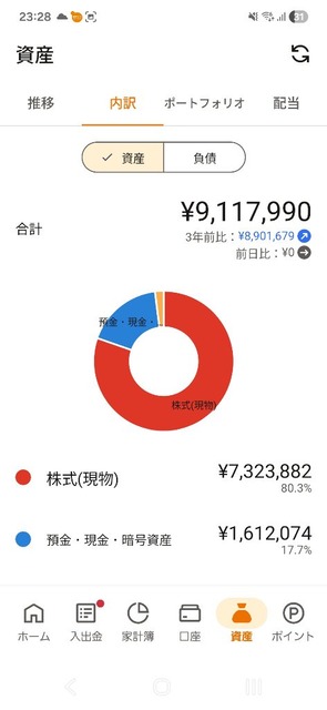 【悲報】積み立てNISA解約民あらわるｗｗｗｗｗ | 【悲報】積み立てNISA解約民あらわるｗｗｗｗｗ | 【悲報】積み立てNISA解約民あらわるｗｗｗｗｗ | 【悲報】積み立てNISA解約民あらわるｗｗｗｗｗ | 【悲報】積み立てNISA解約民あらわるｗｗｗｗｗ | 【悲報】積み立てNISA解約民あらわるｗｗｗｗｗ | 【悲報】積み立てNISA解約民あらわるｗｗｗｗｗ | 【悲報】積み立てNISA解約民あらわるｗｗｗｗｗ | 【悲報】積み立てNISA解約民あらわるｗｗｗｗｗ | 【悲報】積み立てNISA解約民あらわるｗｗｗｗｗ | 【悲報】積み立てNISA解約民あらわるｗｗｗｗｗ | 【悲報】積み立てNISA解約民あらわるｗｗｗｗｗ | やっちまった速報(画像19010501909316_12)