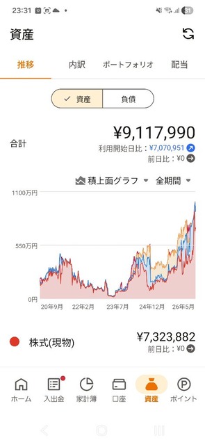 【悲報】積み立てNISA解約民あらわるｗｗｗｗｗ | 【悲報】積み立てNISA解約民あらわるｗｗｗｗｗ | 【悲報】積み立てNISA解約民あらわるｗｗｗｗｗ | 【悲報】積み立てNISA解約民あらわるｗｗｗｗｗ | 【悲報】積み立てNISA解約民あらわるｗｗｗｗｗ | 【悲報】積み立てNISA解約民あらわるｗｗｗｗｗ | 【悲報】積み立てNISA解約民あらわるｗｗｗｗｗ | 【悲報】積み立てNISA解約民あらわるｗｗｗｗｗ | 【悲報】積み立てNISA解約民あらわるｗｗｗｗｗ | 【悲報】積み立てNISA解約民あらわるｗｗｗｗｗ | 【悲報】積み立てNISA解約民あらわるｗｗｗｗｗ | 【悲報】積み立てNISA解約民あらわるｗｗｗｗｗ | 【悲報】積み立てNISA解約民あらわるｗｗｗｗｗ | やっちまった速報(画像19010502335524_13)