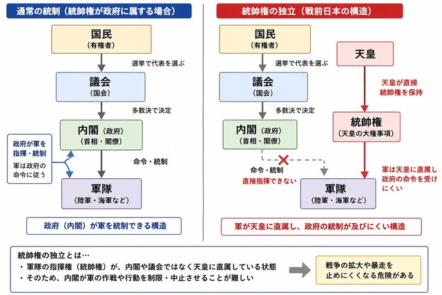 【悲報】イギリスの若者の間で絶対王政復活を望む声が出始めてしまうwwwwwwwwww | 【悲報】イギリスの若者の間で絶対王政復活を望む声が出始めてしまうwwwwwwwwww | 【悲報】イギリスの若者の間で絶対王政復活を望む声が出始めてしまうwwwwwwwwww | 【悲報】イギリスの若者の間で絶対王政復活を望む声が出始めてしまうwwwwwwwwww | やっちまった速報(画像19050438866010_4)