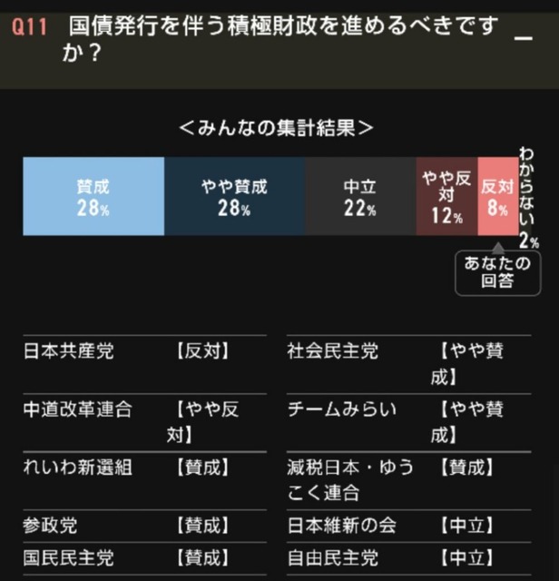 【悲報】イギリスの若者の間で絶対王政復活を望む声が出始めてしまうwwwwwwwwww | 【悲報】イギリスの若者の間で絶対王政復活を望む声が出始めてしまうwwwwwwwwww | 【悲報】イギリスの若者の間で絶対王政復活を望む声が出始めてしまうwwwwwwwwww | 【悲報】イギリスの若者の間で絶対王政復活を望む声が出始めてしまうwwwwwwwwww | 【悲報】イギリスの若者の間で絶対王政復活を望む声が出始めてしまうwwwwwwwwww | 【悲報】イギリスの若者の間で絶対王政復活を望む声が出始めてしまうwwwwwwwwww | やっちまった速報(画像19050439787648_6)
