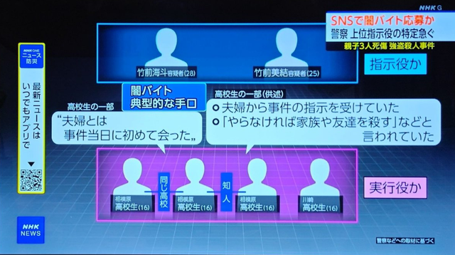 栃木闇バイト強盗殺人、被害者の飼っていた犬も殺害していたことが判明してしまう... | 栃木闇バイト強盗殺人、被害者の飼っていた犬も殺害していたことが判明してしまう... | 栃木闇バイト強盗殺人、被害者の飼っていた犬も殺害していたことが判明してしまう... | やっちまった速報(画像21125108118247_3)