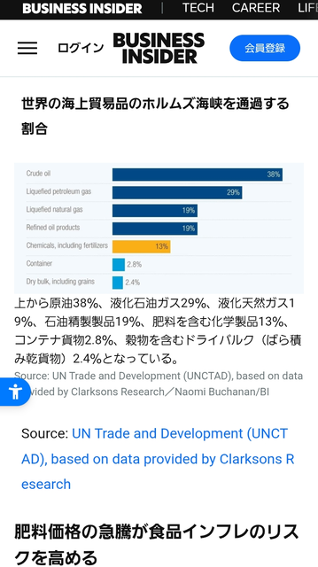 【速報】トランプ、イランへの経済制裁解除を条件に停戦&ホルムズ海峡解放を認めてもらうよう最終調整中 | 【速報】トランプ、イランへの経済制裁解除を条件に停戦&ホルムズ海峡解放を認めてもらうよう最終調整中 | 【速報】トランプ、イランへの経済制裁解除を条件に停戦&ホルムズ海峡解放を認めてもらうよう最終調整中 | 【速報】トランプ、イランへの経済制裁解除を条件に停戦&ホルムズ海峡解放を認めてもらうよう最終調整中 | 【速報】トランプ、イランへの経済制裁解除を条件に停戦&ホルムズ海峡解放を認めてもらうよう最終調整中 | 【速報】トランプ、イランへの経済制裁解除を条件に停戦&ホルムズ海峡解放を認めてもらうよう最終調整中 | やっちまった速報(画像24210820905833_6)