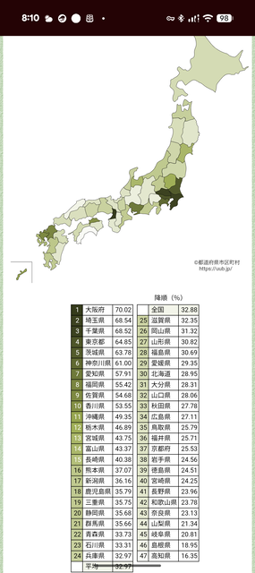 【画像】関東平野、よくよく見たら明らかに広すぎるwwwwwwwww | 【画像】関東平野、よくよく見たら明らかに広すぎるwwwwwwwww | 【画像】関東平野、よくよく見たら明らかに広すぎるwwwwwwwww | 【画像】関東平野、よくよく見たら明らかに広すぎるwwwwwwwww | 【画像】関東平野、よくよく見たら明らかに広すぎるwwwwwwwww | 【画像】関東平野、よくよく見たら明らかに広すぎるwwwwwwwww | やっちまった速報(画像26010836145271_6)