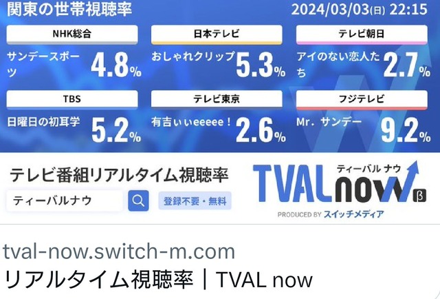 【朗報】粗品さん、あの件について勝利宣言ｗｗｗｗｗｗｗｗｗｗｗ | 【朗報】粗品さん、あの件について勝利宣言ｗｗｗｗｗｗｗｗｗｗｗ | 【朗報】粗品さん、あの件について勝利宣言ｗｗｗｗｗｗｗｗｗｗｗ | 【朗報】粗品さん、あの件について勝利宣言ｗｗｗｗｗｗｗｗｗｗｗ | 【朗報】粗品さん、あの件について勝利宣言ｗｗｗｗｗｗｗｗｗｗｗ | 【朗報】粗品さん、あの件について勝利宣言ｗｗｗｗｗｗｗｗｗｗｗ | 【朗報】粗品さん、あの件について勝利宣言ｗｗｗｗｗｗｗｗｗｗｗ | 【朗報】粗品さん、あの件について勝利宣言ｗｗｗｗｗｗｗｗｗｗｗ | 【朗報】粗品さん、あの件について勝利宣言ｗｗｗｗｗｗｗｗｗｗｗ | 【朗報】粗品さん、あの件について勝利宣言ｗｗｗｗｗｗｗｗｗｗｗ | 【朗報】粗品さん、あの件について勝利宣言ｗｗｗｗｗｗｗｗｗｗｗ | 【朗報】粗品さん、あの件について勝利宣言ｗｗｗｗｗｗｗｗｗｗｗ | 【朗報】粗品さん、あの件について勝利宣言ｗｗｗｗｗｗｗｗｗｗｗ | 【朗報】粗品さん、あの件について勝利宣言ｗｗｗｗｗｗｗｗｗｗｗ | 【朗報】粗品さん、あの件について勝利宣言ｗｗｗｗｗｗｗｗｗｗｗ | 【朗報】粗品さん、あの件について勝利宣言ｗｗｗｗｗｗｗｗｗｗｗ | やっちまった速報(画像29040830458247_16)