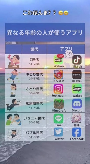 【悲報】会社のPCで遊んでた社員、部署ごとに晒されるｗｗｗｗｗｗｗｗｗｗｗｗｗｗｗｗ | 【悲報】会社のPCで遊んでた社員、部署ごとに晒されるｗｗｗｗｗｗｗｗｗｗｗｗｗｗｗｗ | 【悲報】会社のPCで遊んでた社員、部署ごとに晒されるｗｗｗｗｗｗｗｗｗｗｗｗｗｗｗｗ | やっちまった速報(画像29090843032351_3)
