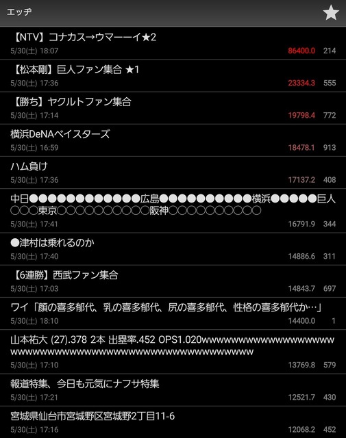 【悲報】児童センター「子供にDVD見せてあげよっと」→NHK「！？」ｼｭﾊﾞﾊﾞﾊﾞﾊﾞﾊﾞ | 【悲報】児童センター「子供にDVD見せてあげよっと」→NHK「！？」ｼｭﾊﾞﾊﾞﾊﾞﾊﾞﾊﾞ | 【悲報】児童センター「子供にDVD見せてあげよっと」→NHK「！？」ｼｭﾊﾞﾊﾞﾊﾞﾊﾞﾊﾞ | 【悲報】児童センター「子供にDVD見せてあげよっと」→NHK「！？」ｼｭﾊﾞﾊﾞﾊﾞﾊﾞﾊﾞ | やっちまった速報(画像31110914178039_4)