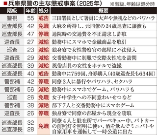 (ヽ°ん°)「ひ、人が死んでます!」👮「今すぐ行きます!」(ヽ´ん`)「面白いんだよなぁ、嘘ついて警察動かすの」→逮捕 | (ヽ°ん°)「ひ、人が死んでます!」👮「今すぐ行きます!」(ヽ´ん`)「面白いんだよなぁ、嘘ついて警察動かすの」→逮捕 | やっちまった速報(画像01080829121230_2) (ヽ°ん°)「ひ、人が死んでます!」👮「今すぐ行きます!」(ヽ´ん`)「面白いんだよなぁ、嘘ついて警察動かすの」→逮捕 | (ヽ°ん°)「ひ、人が死んでます!」👮「今すぐ行きます!」(ヽ´ん`)「面白いんだよなぁ、嘘ついて警察動かすの」→逮捕 | やっちまった速報(画像01080829121230_2)