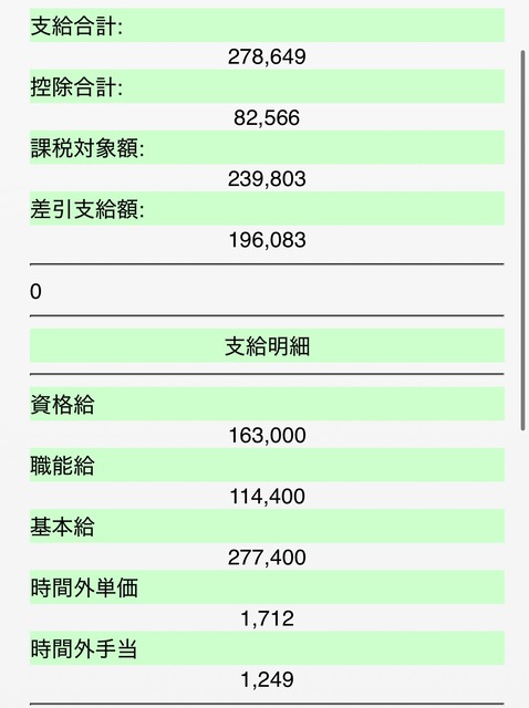 【画像】30代独身男性底辺工場勤務の給与明細がこちらｗｗ | 【画像】30代独身男性底辺工場勤務の給与明細がこちらｗｗ | 【画像】30代独身男性底辺工場勤務の給与明細がこちらｗｗ | 【画像】30代独身男性底辺工場勤務の給与明細がこちらｗｗ | やっちまった速報(画像01110829899480_4)