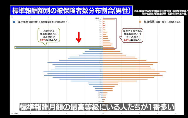 【画像】30代独身男性底辺工場勤務の給与明細がこちらｗｗ | 【画像】30代独身男性底辺工場勤務の給与明細がこちらｗｗ | 【画像】30代独身男性底辺工場勤務の給与明細がこちらｗｗ | 【画像】30代独身男性底辺工場勤務の給与明細がこちらｗｗ | 【画像】30代独身男性底辺工場勤務の給与明細がこちらｗｗ | やっちまった速報(画像01110830242463_5)
