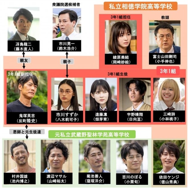 2026年版「GTO」生徒役が発表されるｗｗｗｗｗｗｗｗｗｗｗｗｗｗｗ | 2026年版「GTO」生徒役が発表されるｗｗｗｗｗｗｗｗｗｗｗｗｗｗｗ | 2026年版「GTO」生徒役が発表されるｗｗｗｗｗｗｗｗｗｗｗｗｗｗｗ | 2026年版「GTO」生徒役が発表されるｗｗｗｗｗｗｗｗｗｗｗｗｗｗｗ | 2026年版「GTO」生徒役が発表されるｗｗｗｗｗｗｗｗｗｗｗｗｗｗｗ | 2026年版「GTO」生徒役が発表されるｗｗｗｗｗｗｗｗｗｗｗｗｗｗｗ | 2026年版「GTO」生徒役が発表されるｗｗｗｗｗｗｗｗｗｗｗｗｗｗｗ | 2026年版「GTO」生徒役が発表されるｗｗｗｗｗｗｗｗｗｗｗｗｗｗｗ | 2026年版「GTO」生徒役が発表されるｗｗｗｗｗｗｗｗｗｗｗｗｗｗｗ | 2026年版「GTO」生徒役が発表されるｗｗｗｗｗｗｗｗｗｗｗｗｗｗｗ | 2026年版「GTO」生徒役が発表されるｗｗｗｗｗｗｗｗｗｗｗｗｗｗｗ | 2026年版「GTO」生徒役が発表されるｗｗｗｗｗｗｗｗｗｗｗｗｗｗｗ | 2026年版「GTO」生徒役が発表されるｗｗｗｗｗｗｗｗｗｗｗｗｗｗｗ | 2026年版「GTO」生徒役が発表されるｗｗｗｗｗｗｗｗｗｗｗｗｗｗｗ | やっちまった速報(画像01160944219832_14)