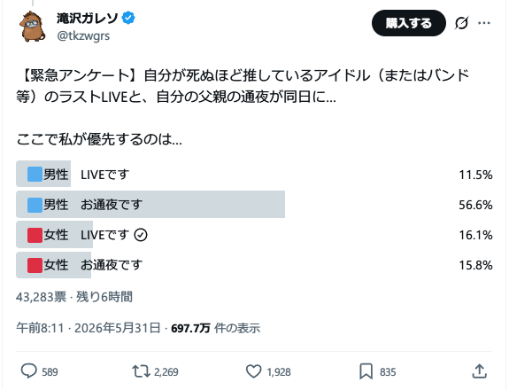 【悲報】おじさん「はぁはぁ、線路に落ちた女子高生助けたぞ…」X民「きめぇんだよ死ね」 | 【悲報】おじさん「はぁはぁ、線路に落ちた女子高生助けたぞ…」X民「きめぇんだよ死ね」 | 【悲報】おじさん「はぁはぁ、線路に落ちた女子高生助けたぞ…」X民「きめぇんだよ死ね」 | 【悲報】おじさん「はぁはぁ、線路に落ちた女子高生助けたぞ…」X民「きめぇんだよ死ね」 | 【悲報】おじさん「はぁはぁ、線路に落ちた女子高生助けたぞ…」X民「きめぇんだよ死ね」 | 【悲報】おじさん「はぁはぁ、線路に落ちた女子高生助けたぞ…」X民「きめぇんだよ死ね」 | やっちまった速報(画像02235837550384_6)