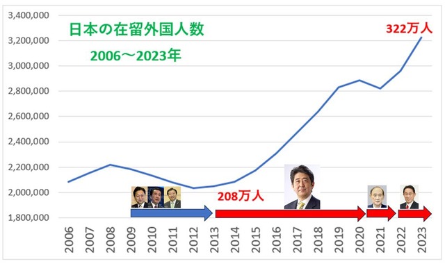 日本人母「新しい命を授かりました女の子です。」→「国に帰れ」「誰の税金で産んでんだ？」「母国で産め」 | 日本人母「新しい命を授かりました女の子です。」→「国に帰れ」「誰の税金で産んでんだ？」「母国で産め」 | 日本人母「新しい命を授かりました女の子です。」→「国に帰れ」「誰の税金で産んでんだ？」「母国で産め」 | 日本人母「新しい命を授かりました女の子です。」→「国に帰れ」「誰の税金で産んでんだ？」「母国で産め」 | 日本人母「新しい命を授かりました女の子です。」→「国に帰れ」「誰の税金で産んでんだ？」「母国で産め」 | 日本人母「新しい命を授かりました女の子です。」→「国に帰れ」「誰の税金で産んでんだ？」「母国で産め」 | 日本人母「新しい命を授かりました女の子です。」→「国に帰れ」「誰の税金で産んでんだ？」「母国で産め」 | 日本人母「新しい命を授かりました女の子です。」→「国に帰れ」「誰の税金で産んでんだ？」「母国で産め」 | 日本人母「新しい命を授かりました女の子です。」→「国に帰れ」「誰の税金で産んでんだ？」「母国で産め」 | 日本人母「新しい命を授かりました女の子です。」→「国に帰れ」「誰の税金で産んでんだ？」「母国で産め」 | 日本人母「新しい命を授かりました女の子です。」→「国に帰れ」「誰の税金で産んでんだ？」「母国で産め」 | 日本人母「新しい命を授かりました女の子です。」→「国に帰れ」「誰の税金で産んでんだ？」「母国で産め」 | 日本人母「新しい命を授かりました女の子です。」→「国に帰れ」「誰の税金で産んでんだ？」「母国で産め」 | 日本人母「新しい命を授かりました女の子です。」→「国に帰れ」「誰の税金で産んでんだ？」「母国で産め」 | 日本人母「新しい命を授かりました女の子です。」→「国に帰れ」「誰の税金で産んでんだ？」「母国で産め」 | 日本人母「新しい命を授かりました女の子です。」→「国に帰れ」「誰の税金で産んでんだ？」「母国で産め」 | 日本人母「新しい命を授かりました女の子です。」→「国に帰れ」「誰の税金で産んでんだ？」「母国で産め」 | 日本人母「新しい命を授かりました女の子です。」→「国に帰れ」「誰の税金で産んでんだ？」「母国で産め」 | 日本人母「新しい命を授かりました女の子です。」→「国に帰れ」「誰の税金で産んでんだ？」「母国で産め」 | 日本人母「新しい命を授かりました女の子です。」→「国に帰れ」「誰の税金で産んでんだ？」「母国で産め」 | やっちまった速報(画像03225833169377_20)