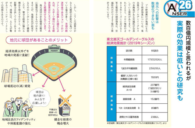 【悲報】ZOZO建て替え建設費のみで1000億これからさらに資材人件費高騰化←これｗｗｗｗｗｗｗｗｗｗｗｗｗ | 【悲報】ZOZO建て替え建設費のみで1000億これからさらに資材人件費高騰化←これｗｗｗｗｗｗｗｗｗｗｗｗｗ | 【悲報】ZOZO建て替え建設費のみで1000億これからさらに資材人件費高騰化←これｗｗｗｗｗｗｗｗｗｗｗｗｗ | 【悲報】ZOZO建て替え建設費のみで1000億これからさらに資材人件費高騰化←これｗｗｗｗｗｗｗｗｗｗｗｗｗ | 【悲報】ZOZO建て替え建設費のみで1000億これからさらに資材人件費高騰化←これｗｗｗｗｗｗｗｗｗｗｗｗｗ | 【悲報】ZOZO建て替え建設費のみで1000億これからさらに資材人件費高騰化←これｗｗｗｗｗｗｗｗｗｗｗｗｗ | 【悲報】ZOZO建て替え建設費のみで1000億これからさらに資材人件費高騰化←これｗｗｗｗｗｗｗｗｗｗｗｗｗ | 【悲報】ZOZO建て替え建設費のみで1000億これからさらに資材人件費高騰化←これｗｗｗｗｗｗｗｗｗｗｗｗｗ | 【悲報】ZOZO建て替え建設費のみで1000億これからさらに資材人件費高騰化←これｗｗｗｗｗｗｗｗｗｗｗｗｗ | 【悲報】ZOZO建て替え建設費のみで1000億これからさらに資材人件費高騰化←これｗｗｗｗｗｗｗｗｗｗｗｗｗ | 【悲報】ZOZO建て替え建設費のみで1000億これからさらに資材人件費高騰化←これｗｗｗｗｗｗｗｗｗｗｗｗｗ | 【悲報】ZOZO建て替え建設費のみで1000億これからさらに資材人件費高騰化←これｗｗｗｗｗｗｗｗｗｗｗｗｗ | 【悲報】ZOZO建て替え建設費のみで1000億これからさらに資材人件費高騰化←これｗｗｗｗｗｗｗｗｗｗｗｗｗ | やっちまった速報(画像06145859288574_13)