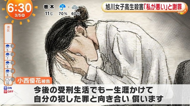 内田梨瑚被告「本当に申し訳ございません」涙ながらに謝罪　検察「なぜ泣いたんですか？」　内田被告「・・・・・・」 | 内田梨瑚被告「本当に申し訳ございません」涙ながらに謝罪　検察「なぜ泣いたんですか？」　内田被告「・・・・・・」 | 内田梨瑚被告「本当に申し訳ございません」涙ながらに謝罪　検察「なぜ泣いたんですか？」　内田被告「・・・・・・」 | 内田梨瑚被告「本当に申し訳ございません」涙ながらに謝罪　検察「なぜ泣いたんですか？」　内田被告「・・・・・・」 | 内田梨瑚被告「本当に申し訳ございません」涙ながらに謝罪　検察「なぜ泣いたんですか？」　内田被告「・・・・・・」 | 内田梨瑚被告「本当に申し訳ございません」涙ながらに謝罪　検察「なぜ泣いたんですか？」　内田被告「・・・・・・」 | 内田梨瑚被告「本当に申し訳ございません」涙ながらに謝罪　検察「なぜ泣いたんですか？」　内田被告「・・・・・・」 | 内田梨瑚被告「本当に申し訳ございません」涙ながらに謝罪　検察「なぜ泣いたんですか？」　内田被告「・・・・・・」 | やっちまった速報(画像06194831514510_8)