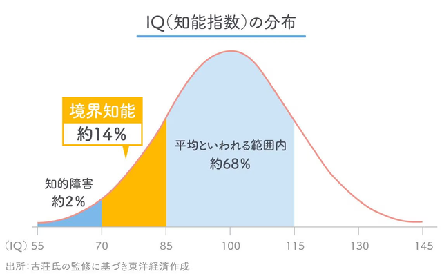 【急報】海上自衛隊員、部下をからかって懲戒処分　部下は自殺 | 【急報】海上自衛隊員、部下をからかって懲戒処分　部下は自殺 | やっちまった速報(画像07024841969360_2)
