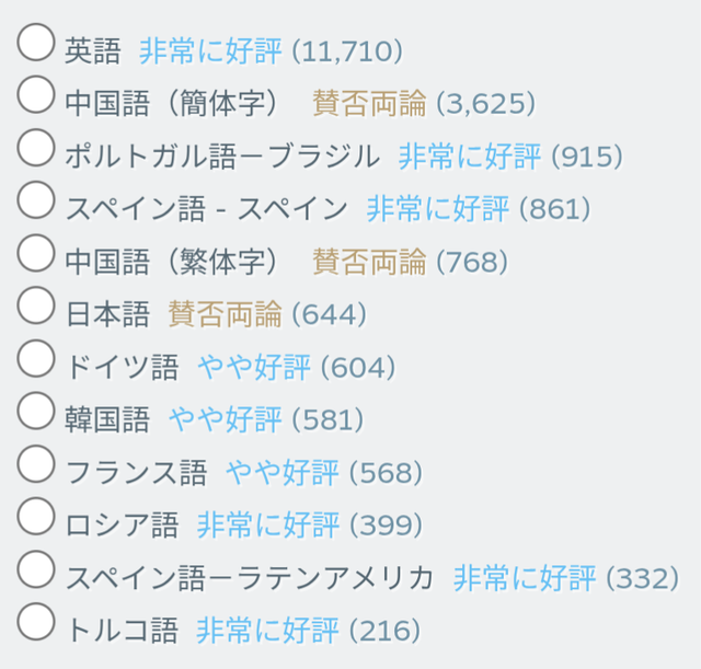 ドラクエ「助けて！若者人気も海外人気も、何もないの！」←実際どうする | ドラクエ「助けて！若者人気も海外人気も、何もないの！」←実際どうする | ドラクエ「助けて！若者人気も海外人気も、何もないの！」←実際どうする | ドラクエ「助けて！若者人気も海外人気も、何もないの！」←実際どうする | やっちまった速報(画像09034905144839_4)
