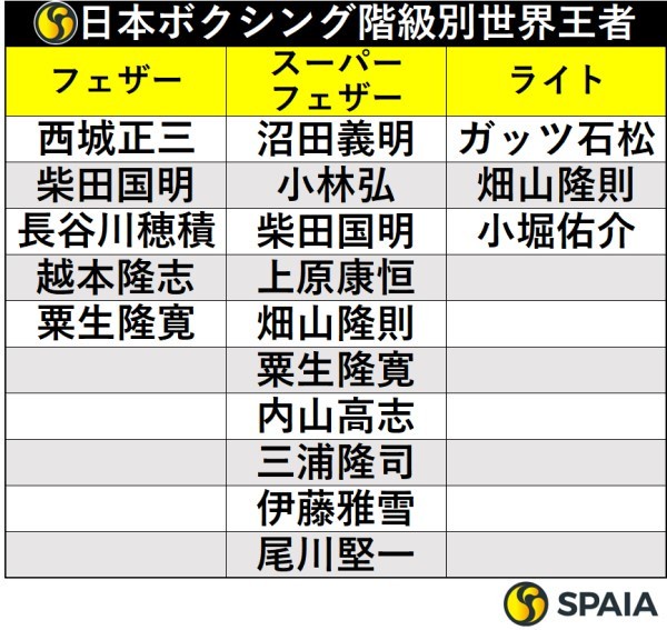 【訃報】ガッツ石松逝く | 【訃報】ガッツ石松逝く | 【訃報】ガッツ石松逝く | 【訃報】ガッツ石松逝く | 【訃報】ガッツ石松逝く | 【訃報】ガッツ石松逝く | 【訃報】ガッツ石松逝く | 【訃報】ガッツ石松逝く | 【訃報】ガッツ石松逝く | 【訃報】ガッツ石松逝く | 【訃報】ガッツ石松逝く | 【訃報】ガッツ石松逝く | 【訃報】ガッツ石松逝く | 【訃報】ガッツ石松逝く | 【訃報】ガッツ石松逝く | 【訃報】ガッツ石松逝く | 【訃報】ガッツ石松逝く | 【訃報】ガッツ石松逝く | やっちまった速報(画像11164908123276_18)
