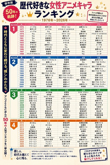 【悲報】ノリスケ、無人の磯野家に無断で上がり込みアイスを食べる | 【悲報】ノリスケ、無人の磯野家に無断で上がり込みアイスを食べる | 【悲報】ノリスケ、無人の磯野家に無断で上がり込みアイスを食べる | 【悲報】ノリスケ、無人の磯野家に無断で上がり込みアイスを食べる | 【悲報】ノリスケ、無人の磯野家に無断で上がり込みアイスを食べる | 【悲報】ノリスケ、無人の磯野家に無断で上がり込みアイスを食べる | 【悲報】ノリスケ、無人の磯野家に無断で上がり込みアイスを食べる | 【悲報】ノリスケ、無人の磯野家に無断で上がり込みアイスを食べる | 【悲報】ノリスケ、無人の磯野家に無断で上がり込みアイスを食べる | 【悲報】ノリスケ、無人の磯野家に無断で上がり込みアイスを食べる | 【悲報】ノリスケ、無人の磯野家に無断で上がり込みアイスを食べる | 【悲報】ノリスケ、無人の磯野家に無断で上がり込みアイスを食べる | やっちまった速報(画像14082842897458_12)