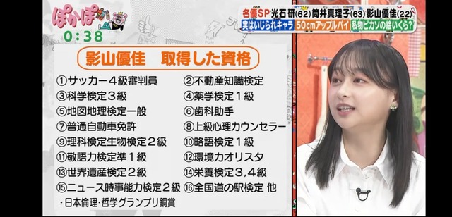 【画像】影山優佳、覚醒ｗｗｗｗｗｗｗｗｗｗｗｗ | 【画像】影山優佳、覚醒ｗｗｗｗｗｗｗｗｗｗｗｗ | 【画像】影山優佳、覚醒ｗｗｗｗｗｗｗｗｗｗｗｗ | やっちまった速報(画像14222841042357_3)
