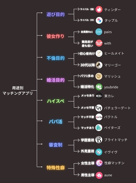 【朗報】20代女性の結婚のきっかけ、45%がマッチングアプリで断トツの1位wwwwwwww | 【朗報】20代女性の結婚のきっかけ、45%がマッチングアプリで断トツの1位wwwwwwww | 【朗報】20代女性の結婚のきっかけ、45%がマッチングアプリで断トツの1位wwwwwwww | 【朗報】20代女性の結婚のきっかけ、45%がマッチングアプリで断トツの1位wwwwwwww | 【朗報】20代女性の結婚のきっかけ、45%がマッチングアプリで断トツの1位wwwwwwww | 【朗報】20代女性の結婚のきっかけ、45%がマッチングアプリで断トツの1位wwwwwwww | やっちまった速報(画像18112847974249_6)